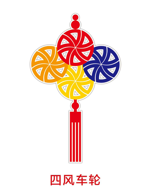 四風(fēng)車(chē)輪